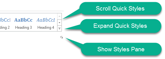 Understanding Styles in Microsoft Word - A Tutorial in the Intermediate