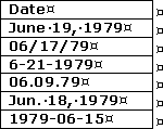 Column of differently formatted dates