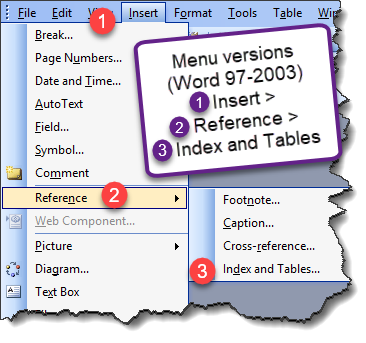 Insert Table of Figures Menu Versions Microsoft Word Help