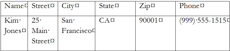 Converting a Table to Text in Microsoft Word - Word Help