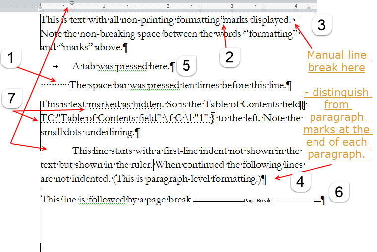 Non Printing Characters Are Symbols Which Appear